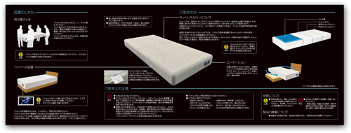 Mattress instruction manual