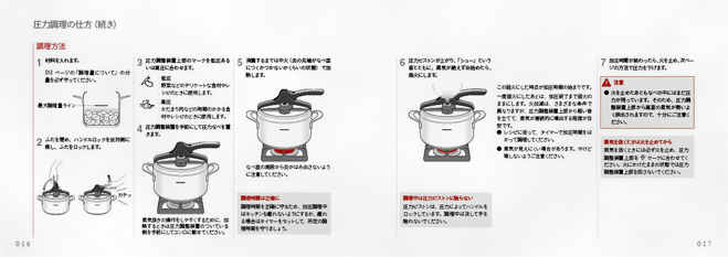 Cooling equipment instruction manual