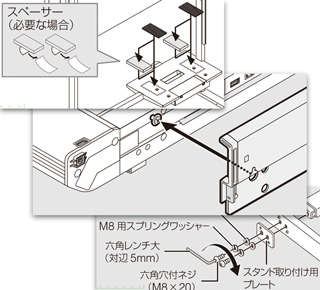Assembly manual illustration