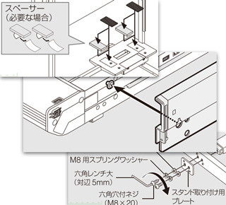 組み立て説明書イラスト