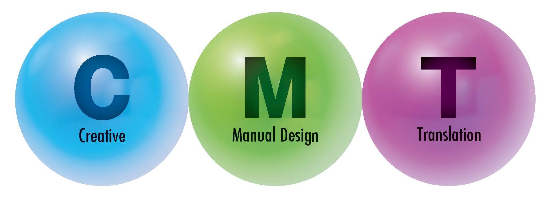 Three functional divisions