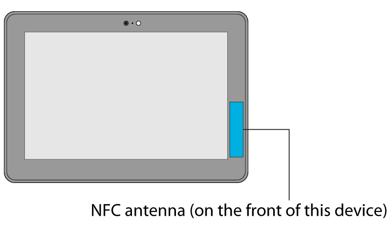 NFC antenna (on the front of this device)