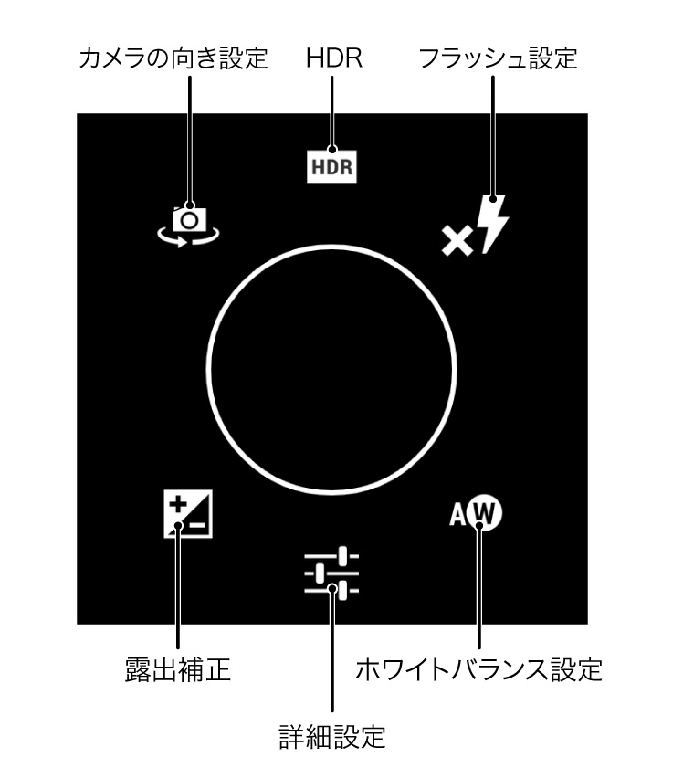 写真設定