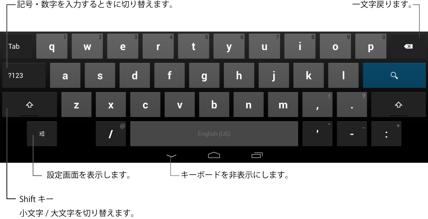 キーボード