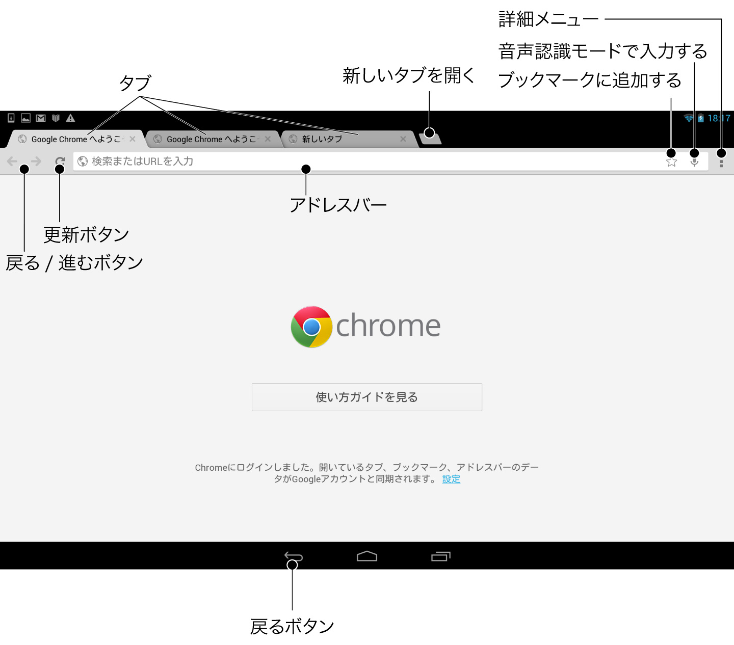 Chrome